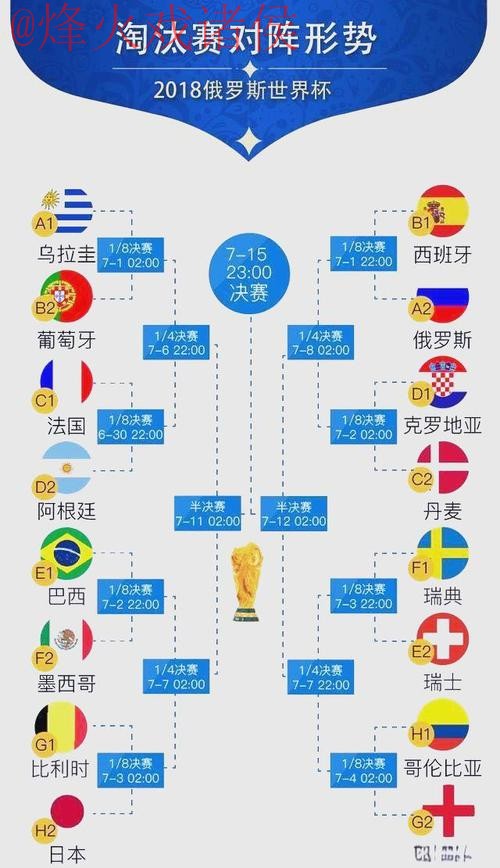 世界杯比分哪个好最佳