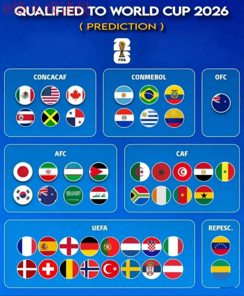 2026世界杯盘口稳定最新网址