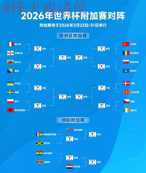 2026世界杯盘口推荐入口地址