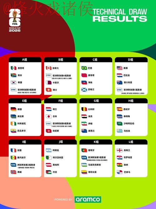 2026世界杯盘口软件入口地址