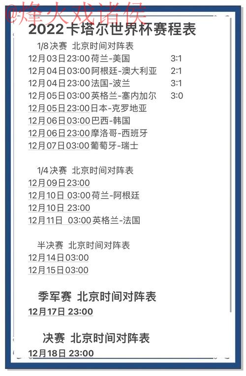 世界杯预测排行官方 世界杯预测排行官方
